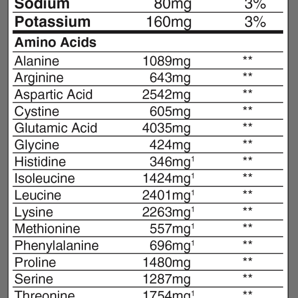 Muscle Infusion 5Lbs NutriSport